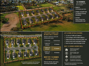 , , VIC property photo